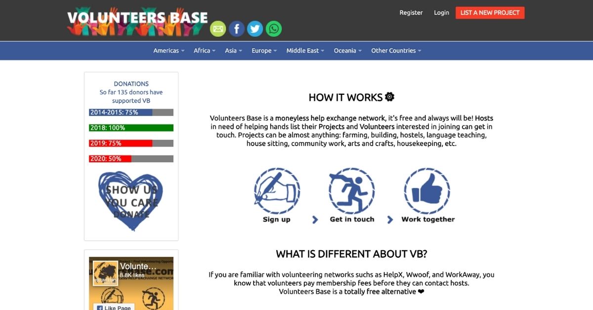 Websites similar to Workaway - Volunteers Base